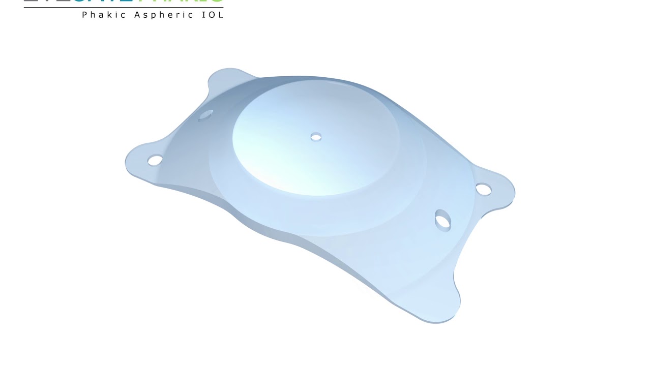 Eyecryl PHAKIC Range Implantation Guide