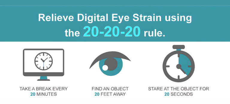 How Does The Rule Prevent Eye Strain Scaled